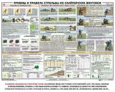 Плакат Приемы и правила стрельбы из снайперских винтовок в Екатеринбурге фото