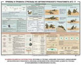 Плакат Правила стрельбы из  АГС-17 в Екатеринбурге фото