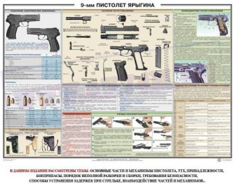 Плакат Пистолет Ярыгина в Екатеринбурге фото
