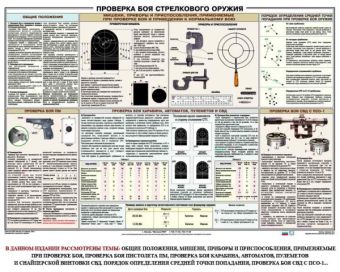Плакат Проверка боя стрелкового оружия в Екатеринбурге фото
