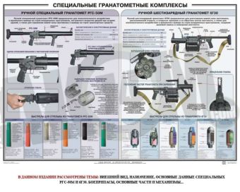 Плакат Специальные гранатометные комплексы РГС-50М, 6Г-30 в Екатеринбурге фото