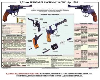 Плакат Револьвер системы Наган в Екатеринбурге фото