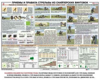 Плакат Приемы и правила стрельбы из снайперских винтовок в Екатеринбурге фото