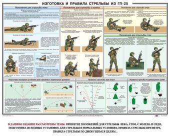 Плакат Изготовка и правила стрельбы из ГП-25 в Екатеринбурге фото